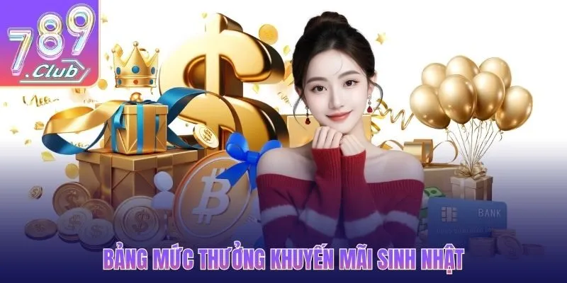 Bảng mức thưởng khuyến mãi sinh nhật